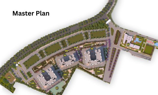 Arkade Nutan Ayojan master plan showing layout of residential township in Liberty Garden